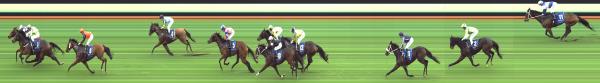 Photo finish