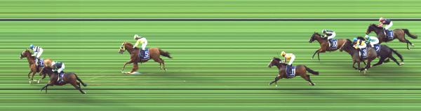 Photo finish