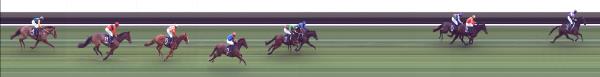 Photo finish