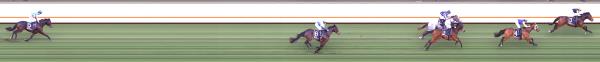 Photo finish