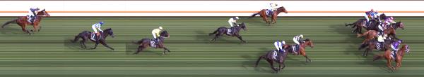 Photo finish