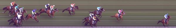 Photo finish
