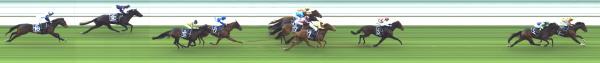 Photo finish