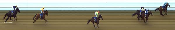 Photo finish