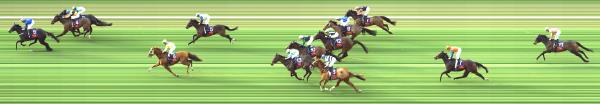 Photo finish