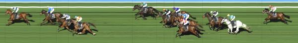 Photo finish