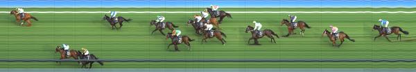 Photo finish