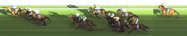 Photo finish