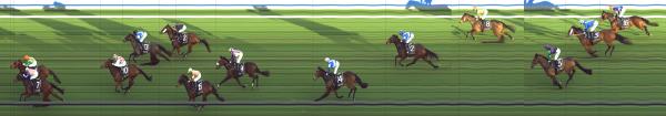 Photo finish