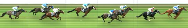 Photo finish