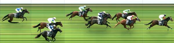 Photo finish