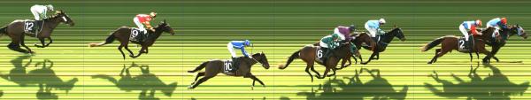 Photo finish