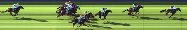 Photo finish
