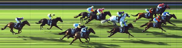 Photo finish