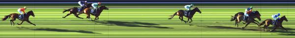 Photo finish