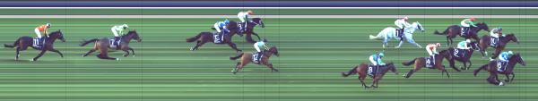 Photo finish