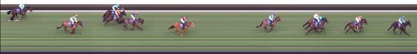 Photo finish