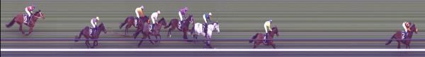 Photo finish
