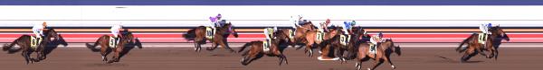 Photo finish