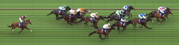 Photo finish