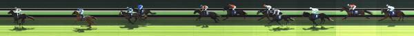 Photo finish