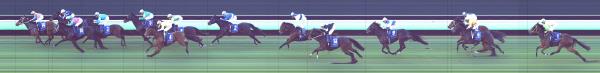 Photo finish