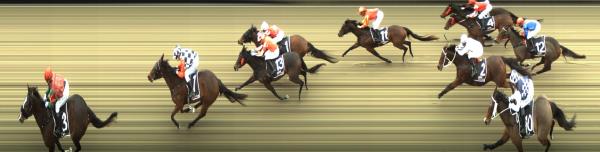 Photo finish