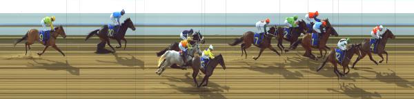 Photo finish