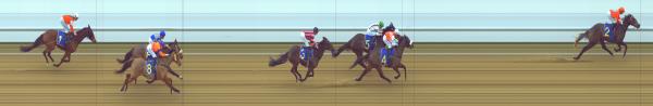 Photo finish