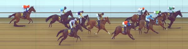 Photo finish
