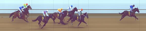 Photo finish