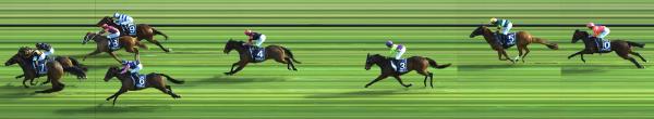 Photo finish