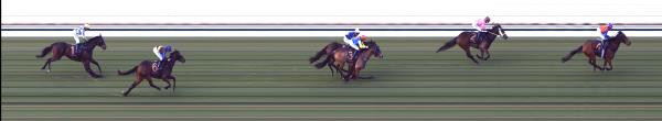Photo finish