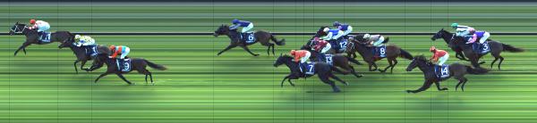 Photo finish