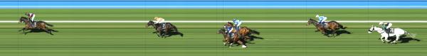 Photo finish