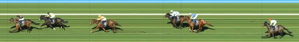 Photo finish