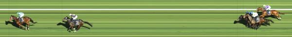 Photo finish