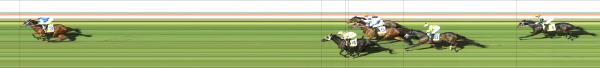 Photo finish