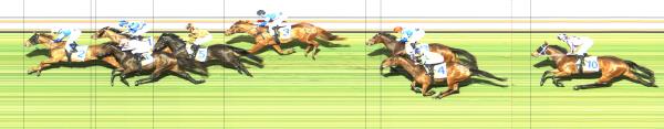 Photo finish