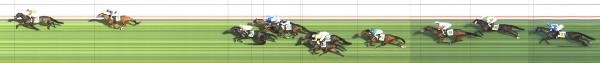 Photo finish