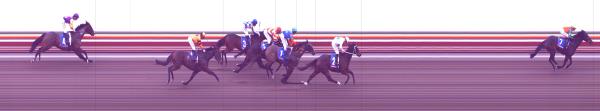 Photo finish