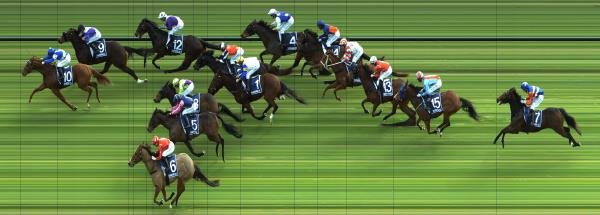 Photo finish