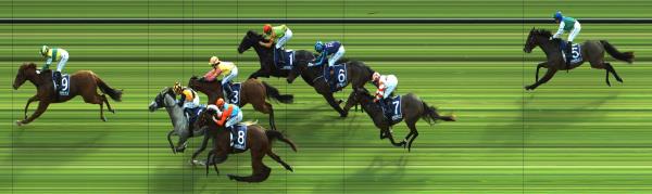 Photo finish