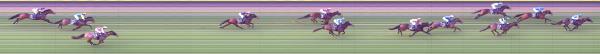 Photo finish