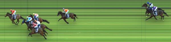 Photo finish