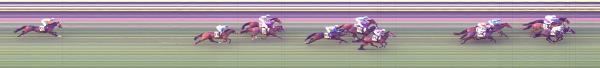 Photo finish