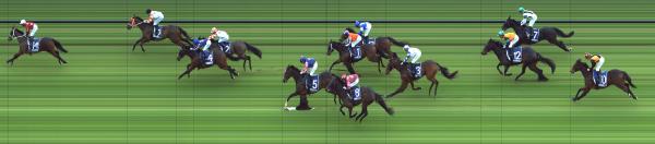 Photo finish