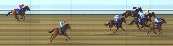Photo finish