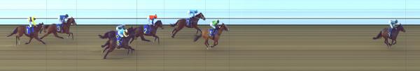 Photo finish