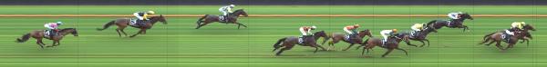 Photo finish